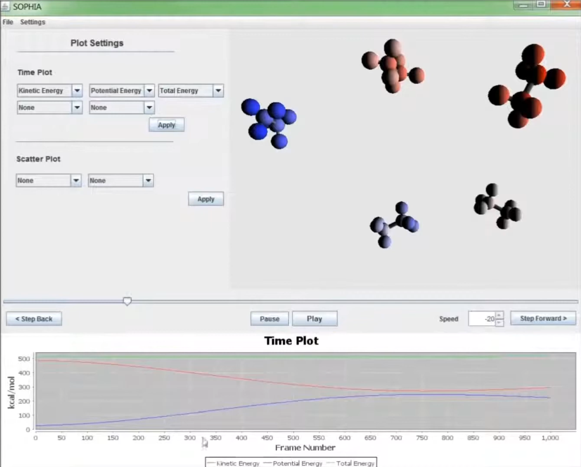 Colored molecules displayed in SOPHIA